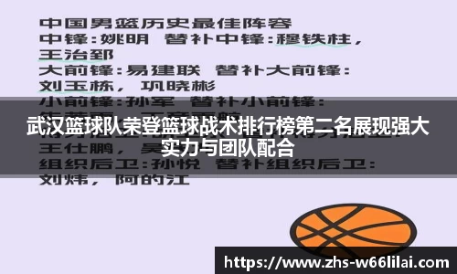 武汉篮球队荣登篮球战术排行榜第二名展现强大实力与团队配合