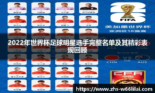 2022年世界杯足球明星选手完整名单及其精彩表现回顾
