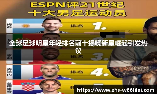 全球足球明星年轻排名前十揭晓新星崛起引发热议
